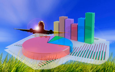 2nd Brain Trust CS Tourism Barometer - Spaniards to spend 4% more on travel this year