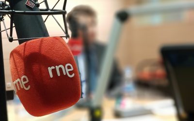 ¿Qué es la Inteligencia Competitiva?