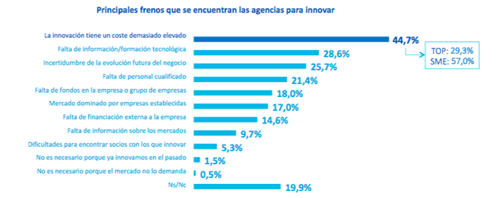 innovación-frenos