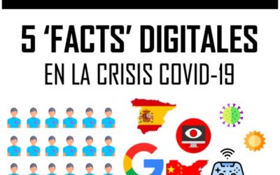 5 ‘facts’ digitales de la crisis COVID-19