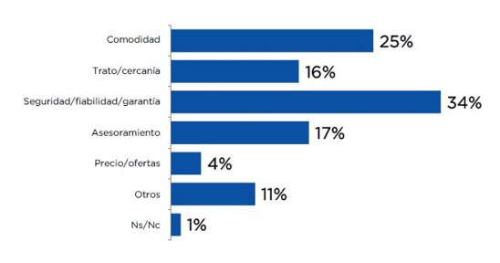 agencias-viajes-coronavirus