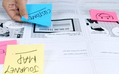 Aprovechando la potencia de los Customer Journey: Una Guía para Mejorar la Experiencia y la Estrategia