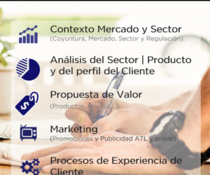 ¿Qué es un Observatorio de la Competencia?