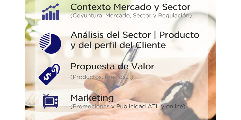 ¿Qué es un Observatorio de la Competencia?